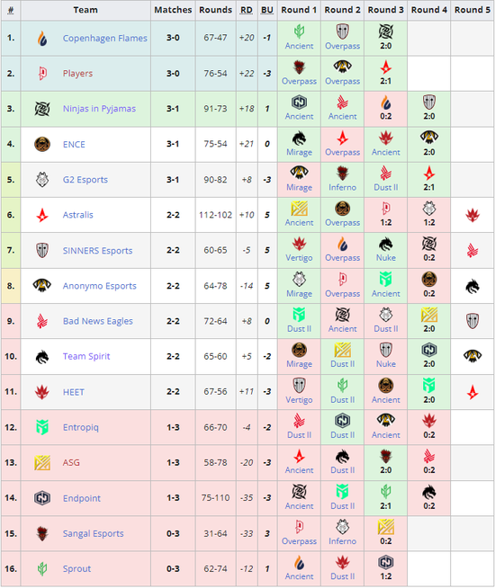 2024年最新电竞比赛押注软件全面上线