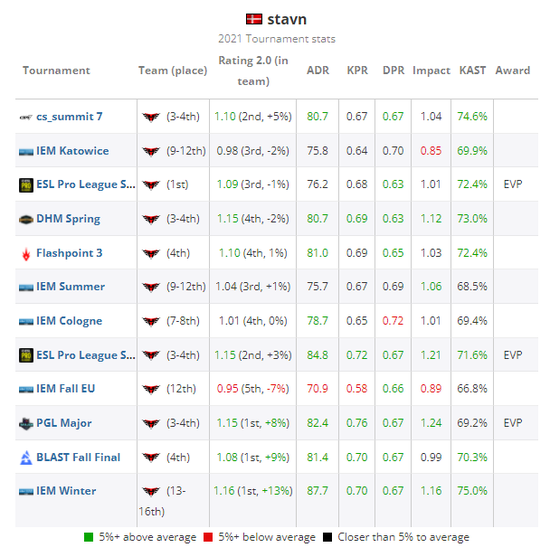 和平精英乡村赛助力福建文旅融合与电竞发展