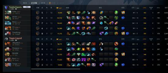 王者荣耀能否继续引领MOBA游戏的未来